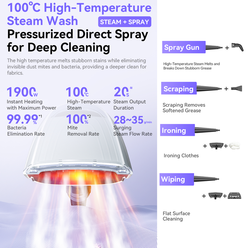 Newest Smart High-Temperature Steam Fabric Cleaner /Global Free Delivery 7-9 Days Arrival