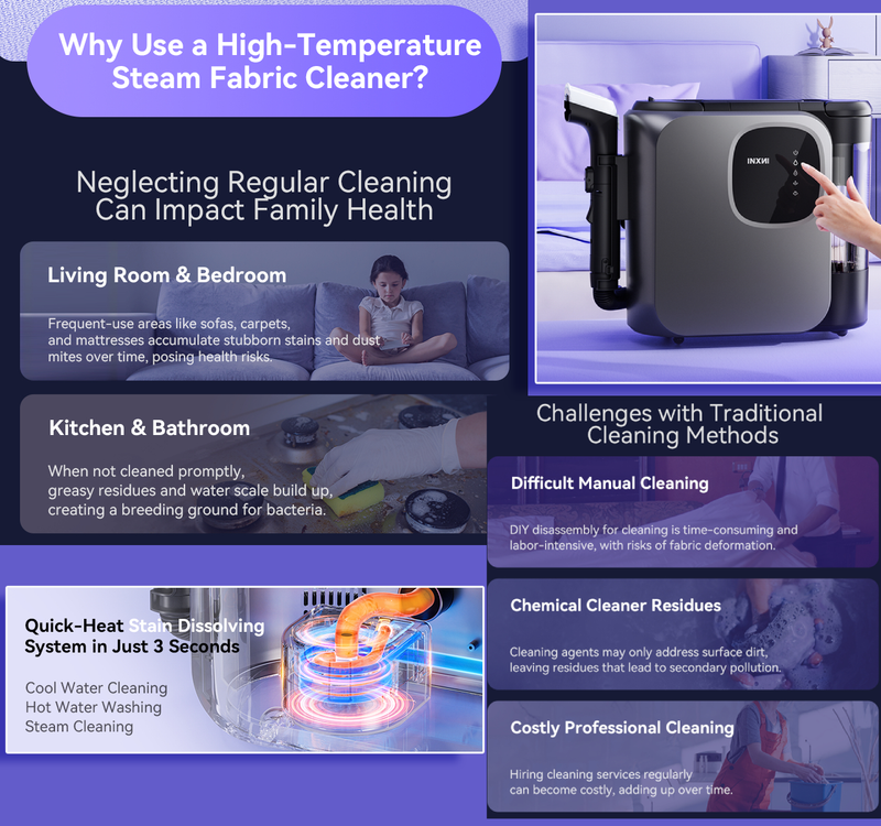 Newest Smart High-Temperature Steam Fabric Cleaner /Global Free Delivery 7-9 Days Arrival