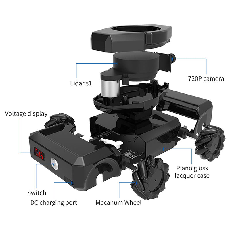 ROS Radar Robotic Lidar Mapping Navigation