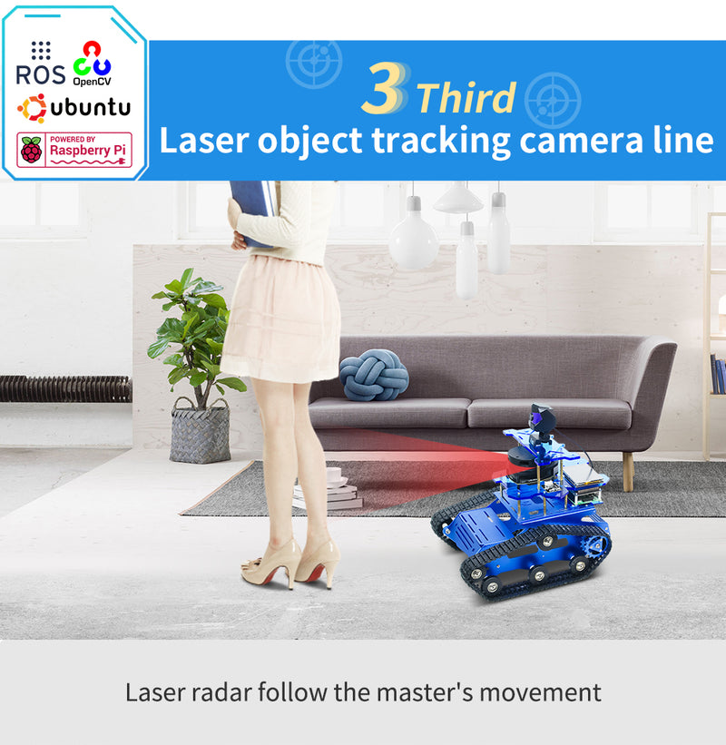 AI Robot Car with SLAM Laser Radar and Real-Time Path Planning with Raspberry Pi