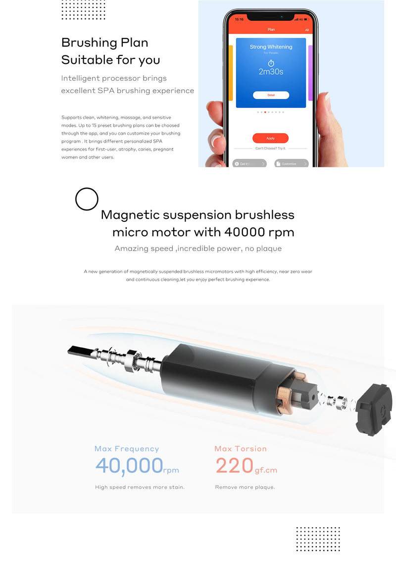 Global Version Oclean Z1 Sonic Electric Toothbrush IPX7 Waterproof Ultrasonic Automatic  Fast Charging Sonic Toothbrush alduts